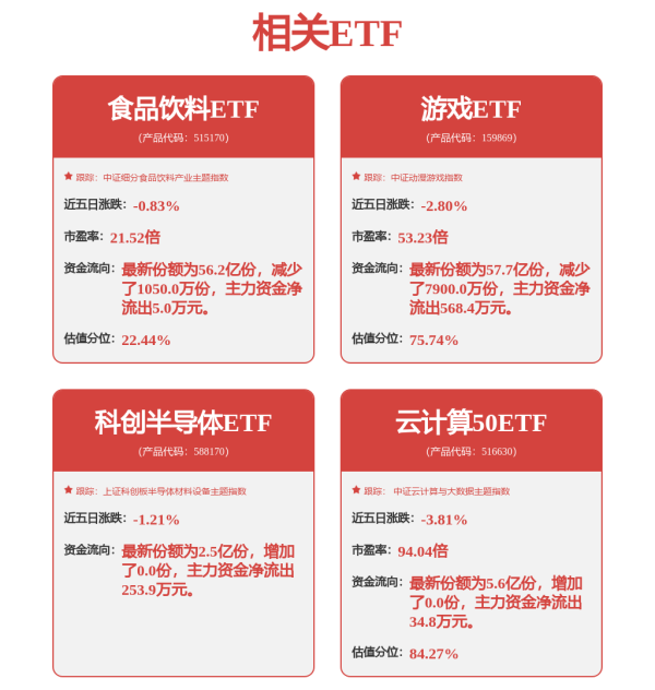 股民钱包 130款国产网游版号获批！网易、腾讯有新动态！