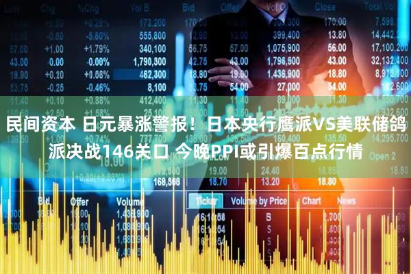民间资本 日元暴涨警报！日本央行鹰派VS美联储鸽派决战146关口 今晚PPI或引爆百点行情