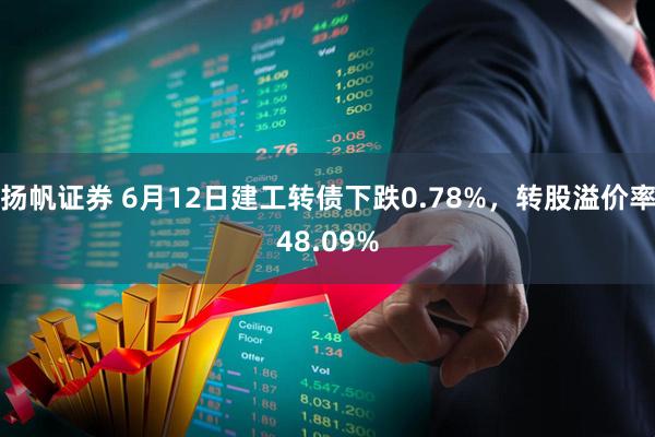 扬帆证券 6月12日建工转债下跌0.78%，转股溢价率48.09%