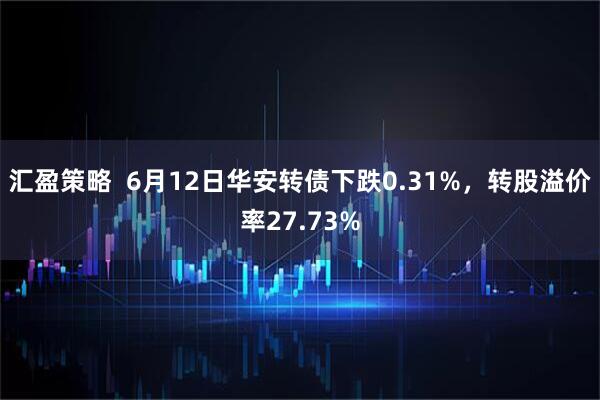 汇盈策略  6月12日华安转债下跌0.31%，转股溢价率27.73%
